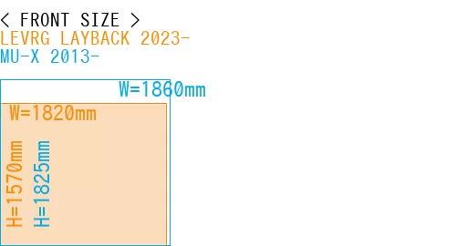 #LEVRG LAYBACK 2023- + MU-X 2013-